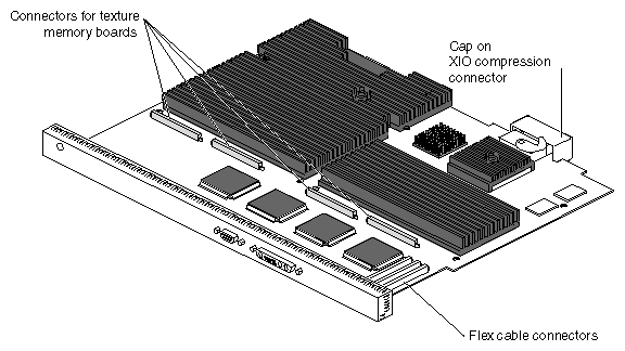 SSI or SSE graphics board diagram