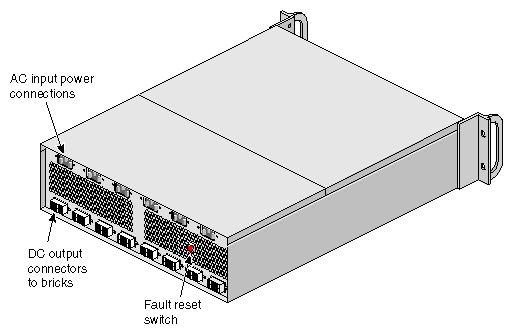 Power bay diagram (back)