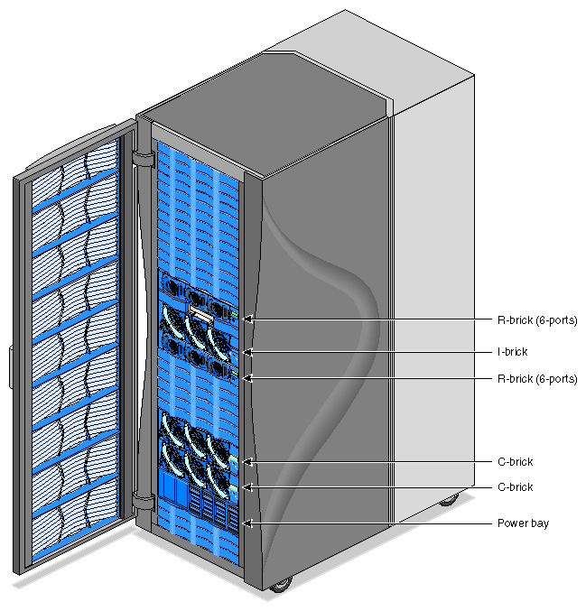 Origin 3400 rack diagram