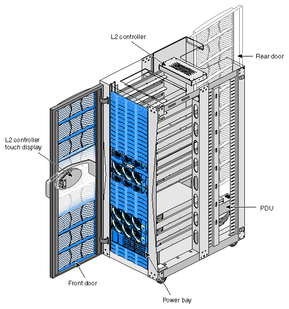Origin 3400 rack cutaway diagram